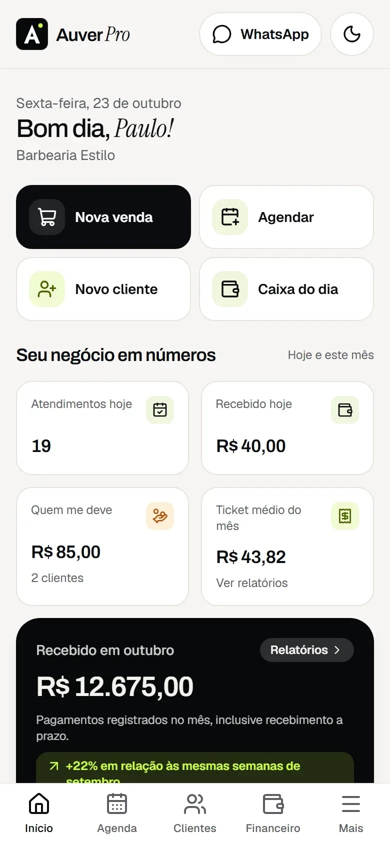 Tela inicial do AUVER PRO no celular de uma barbearia, com atalhos e números do dia