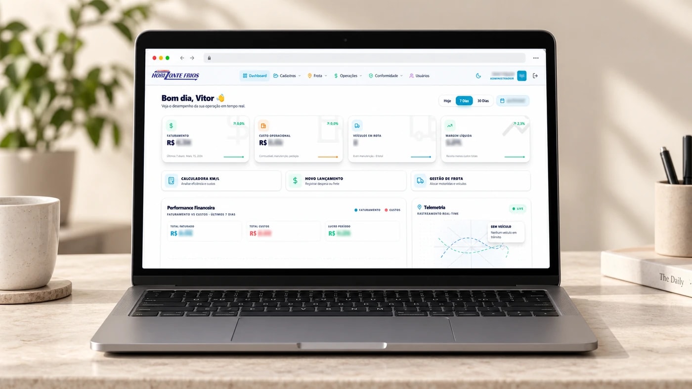 Painel do sistema Horizonte Frios exibido em um notebook, com faturamento, custo operacional, veículos em rota e margem líquida